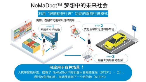 从ROHM到NomadBot 机器人移动技术的硬件与软件协同开发新篇章
