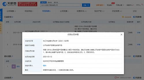 电商合规警示录 张大奕网店关联公司因产品不合格被罚，技术开发也需规范